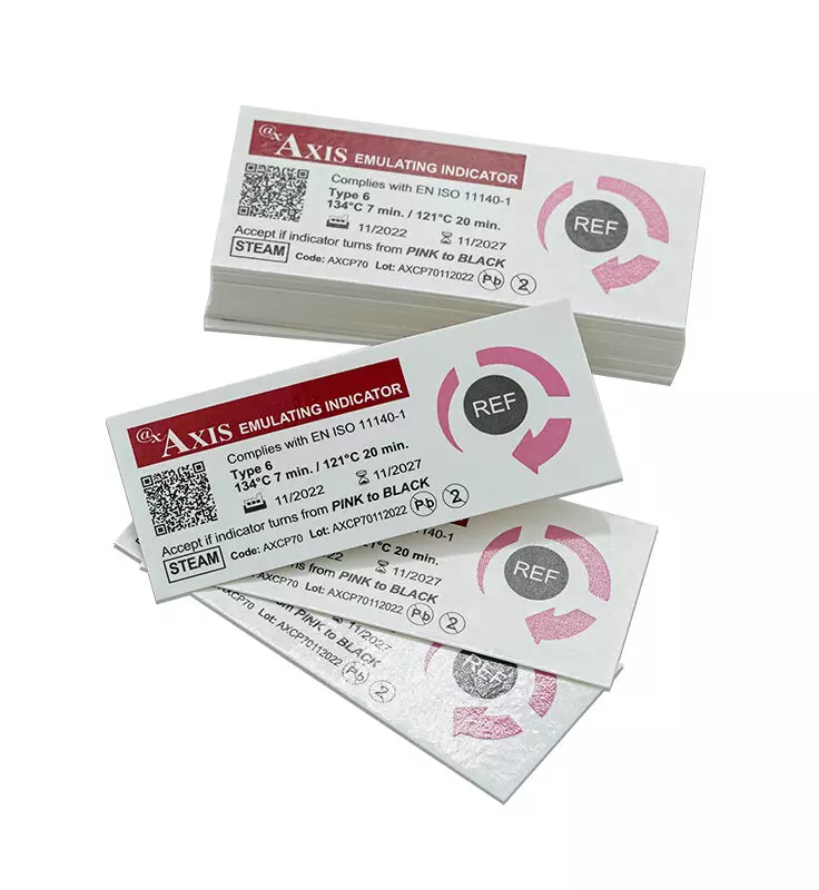 AXCP70 - Emulating Indicators for Steam