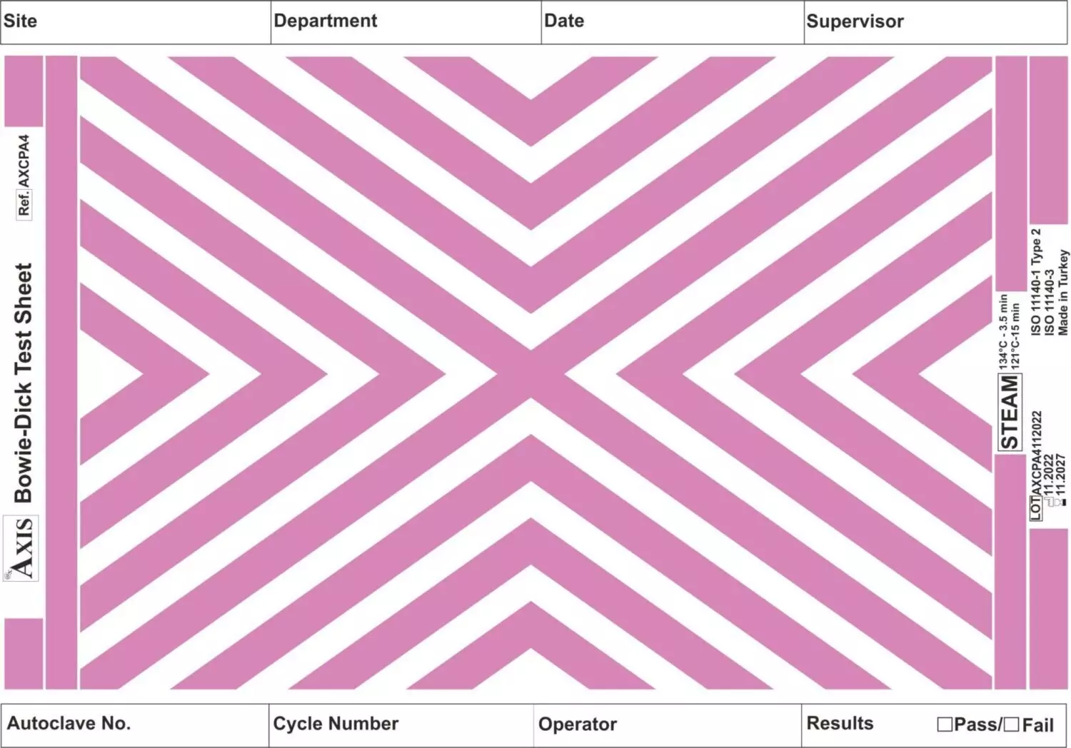 AXCP91 – Integrating Indicators for Steam